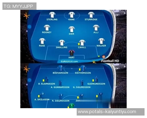 冰岛与英格兰最新对决分析及球队状态评估 冰岛与英格兰最新对决分析及球队状态评估