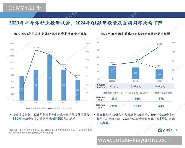 卢卡布雷切尔对决精彩回顾与未来展望分析